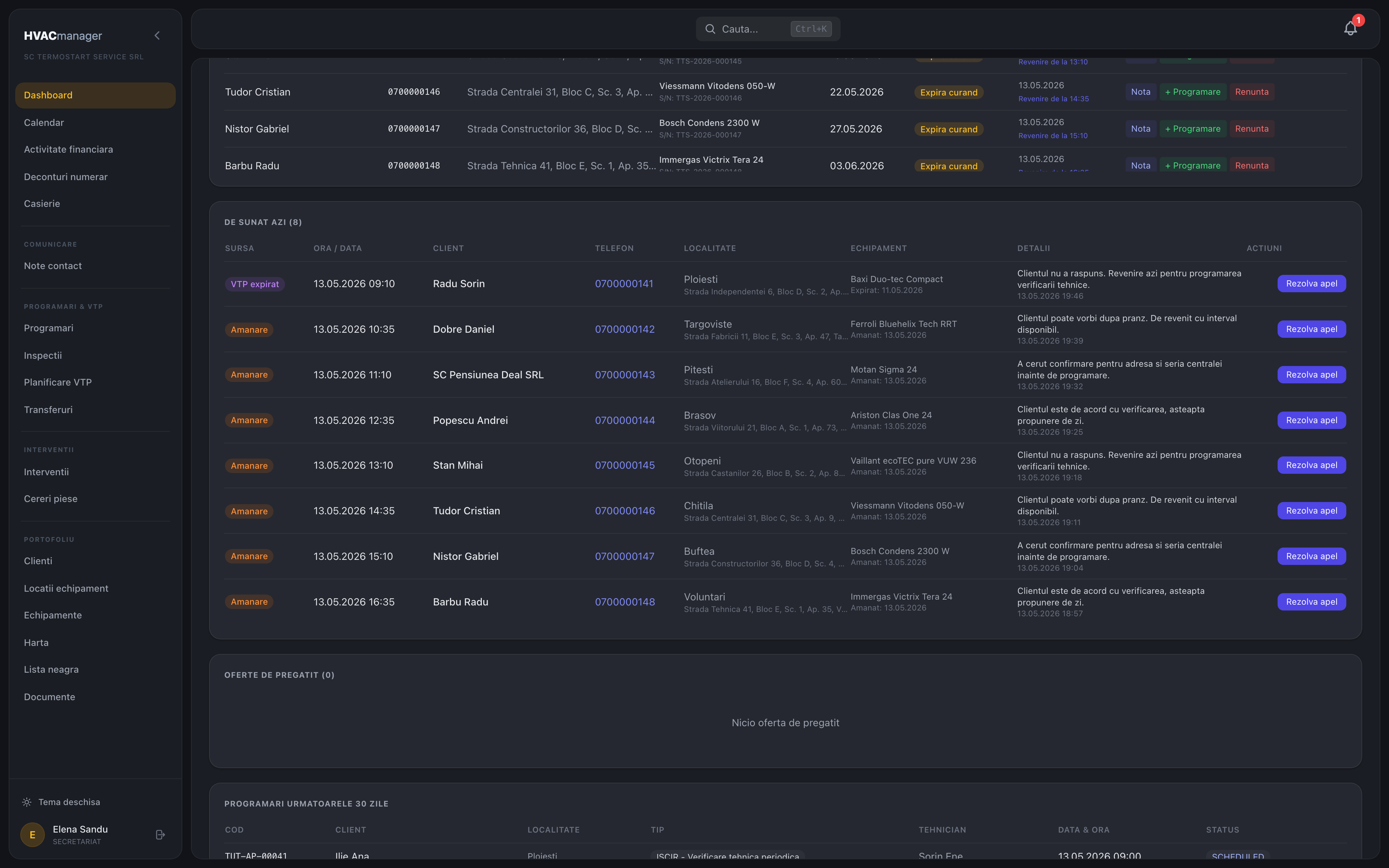 Dashboard real HVACmanager cu date demo anonimizate